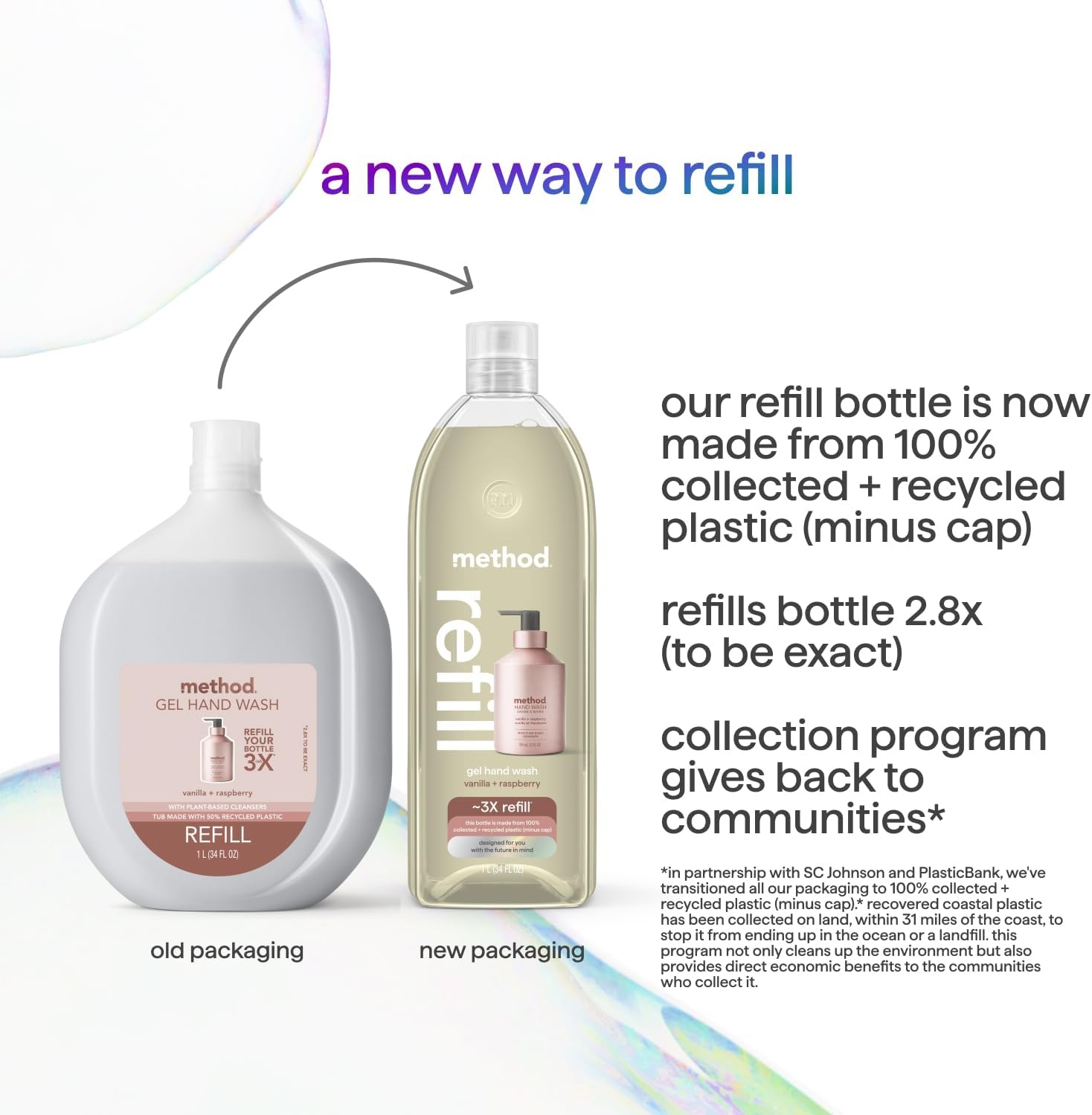 image:imagemethod Premium Gel Hand Soap Refill Vanilla Raspberry 34 fl oz 4 PackVanilla Raspberry